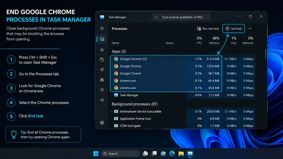 Ending Google Chrome processes in Windows 11 Task Manager